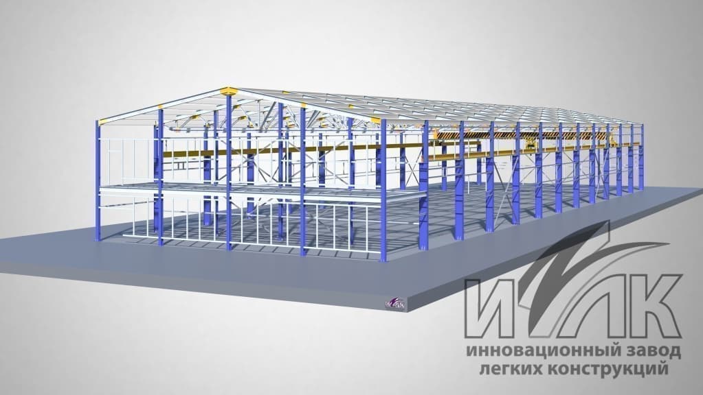 Развитие рынков Краснодара, РФ и мира